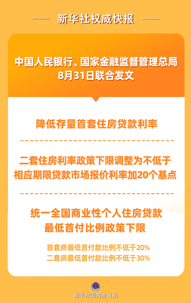 两部门发文引导降低存量首套住房贷款利率